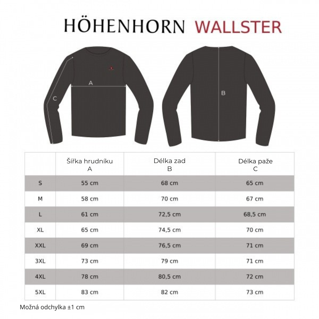 Tabulka velikostí Wallster